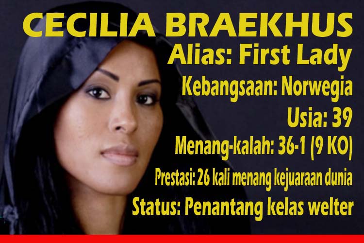 BRAEKHUS 11 MARET 2021