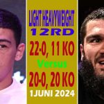 BIVOL VS BETERBIEV