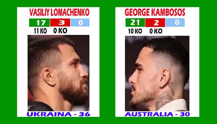 LOMACHENKO VS KAMBOSOS TALE OF THE TAPE