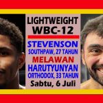 STEVENSON VS HARUTYUNYAN RONDE AKTUAL