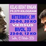 BETERBIEV VS BIVOL RONDE AKTUAL HITAM